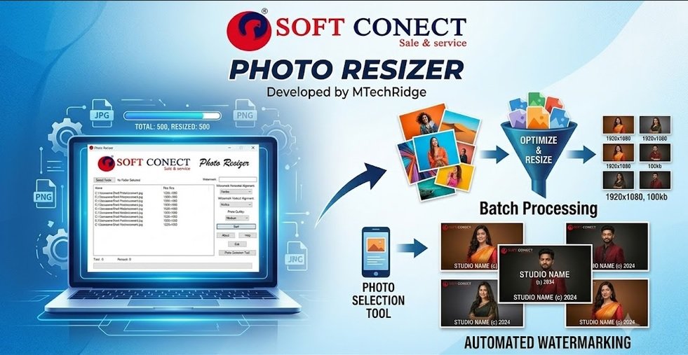 Photo Resizer Tool